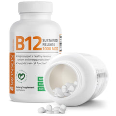 cGMP standards badge for Bronson Vitamin B12 production