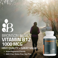 Non-GMO, Gluten-Free and Soy-Free Vitamin B12 supplement packaging