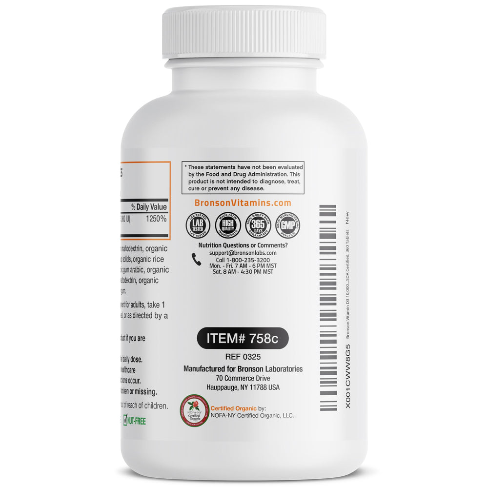 Laboratory tested Vitamin D3 ingredients