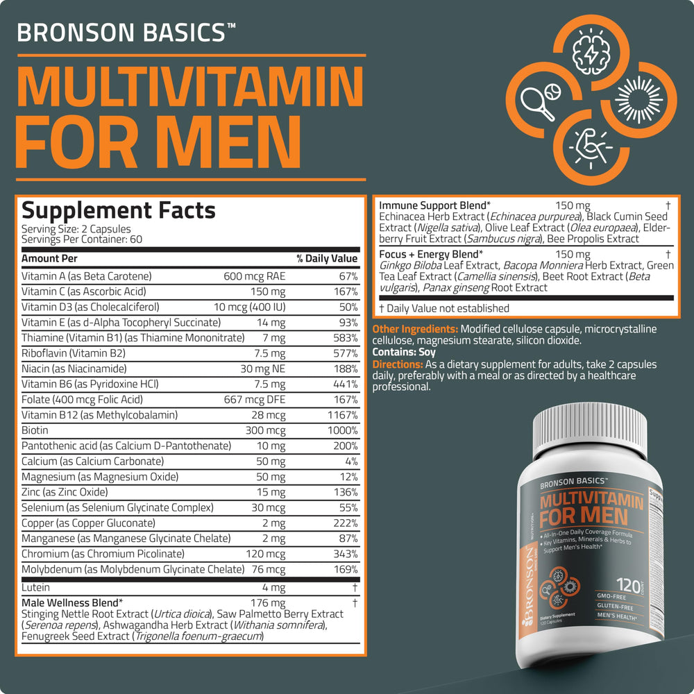 Bronson Vitamins heritage and trusted since 1960