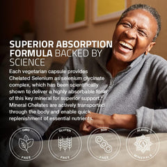 Supplement facts panel for Bronson Selenium 200 mcg
