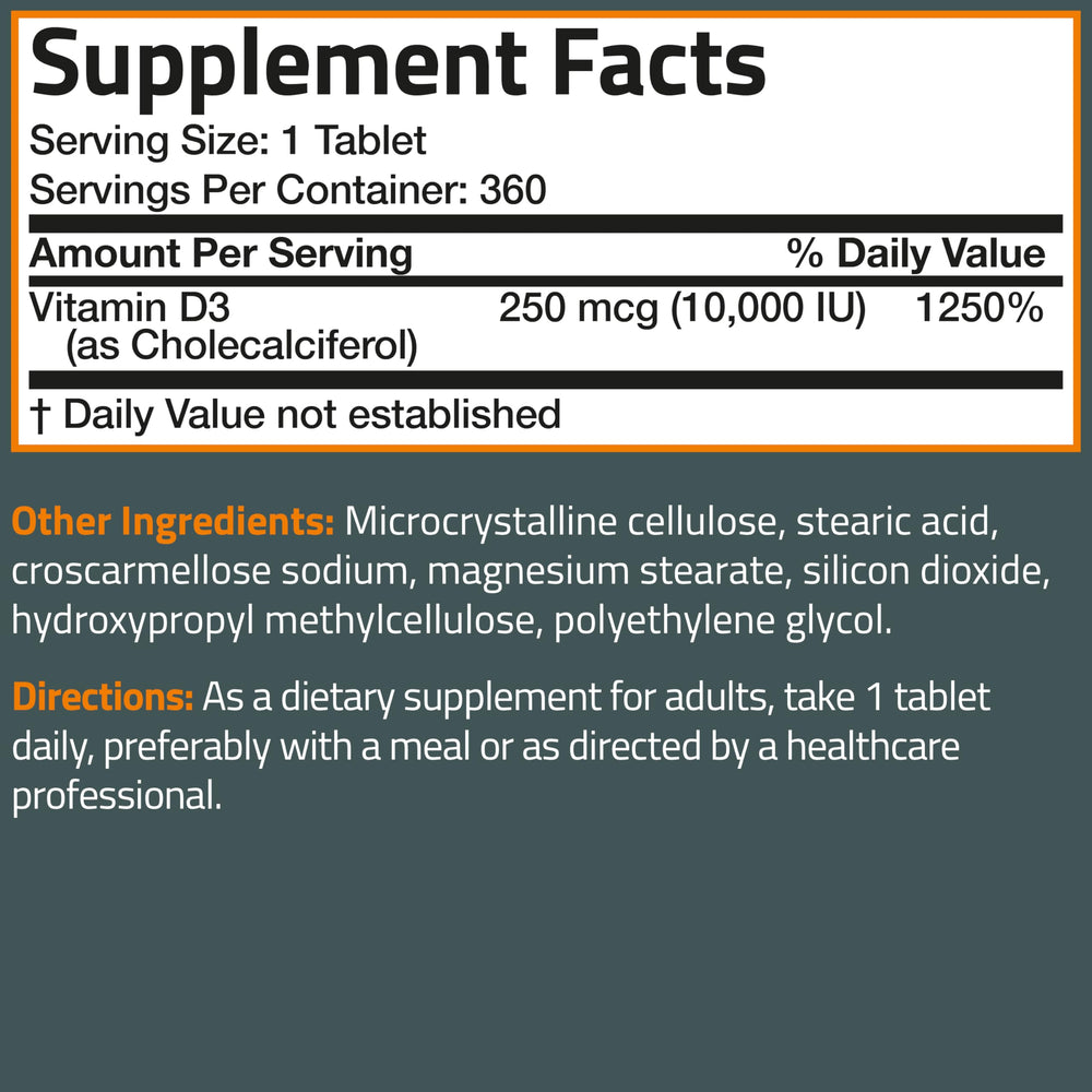 1 year supply label indicating 360 tablets