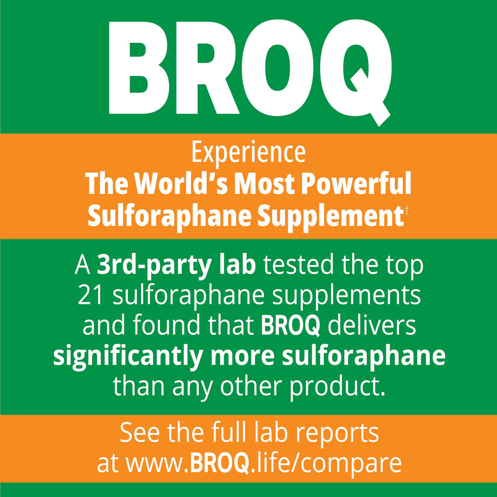 Lab test results and potency label for BROQ sulforaphane