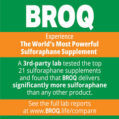 Lab test results and potency label for BROQ sulforaphane