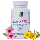 Bruizex Lympho Flow bottle pour enables precise dosing for post-surgery recovery.