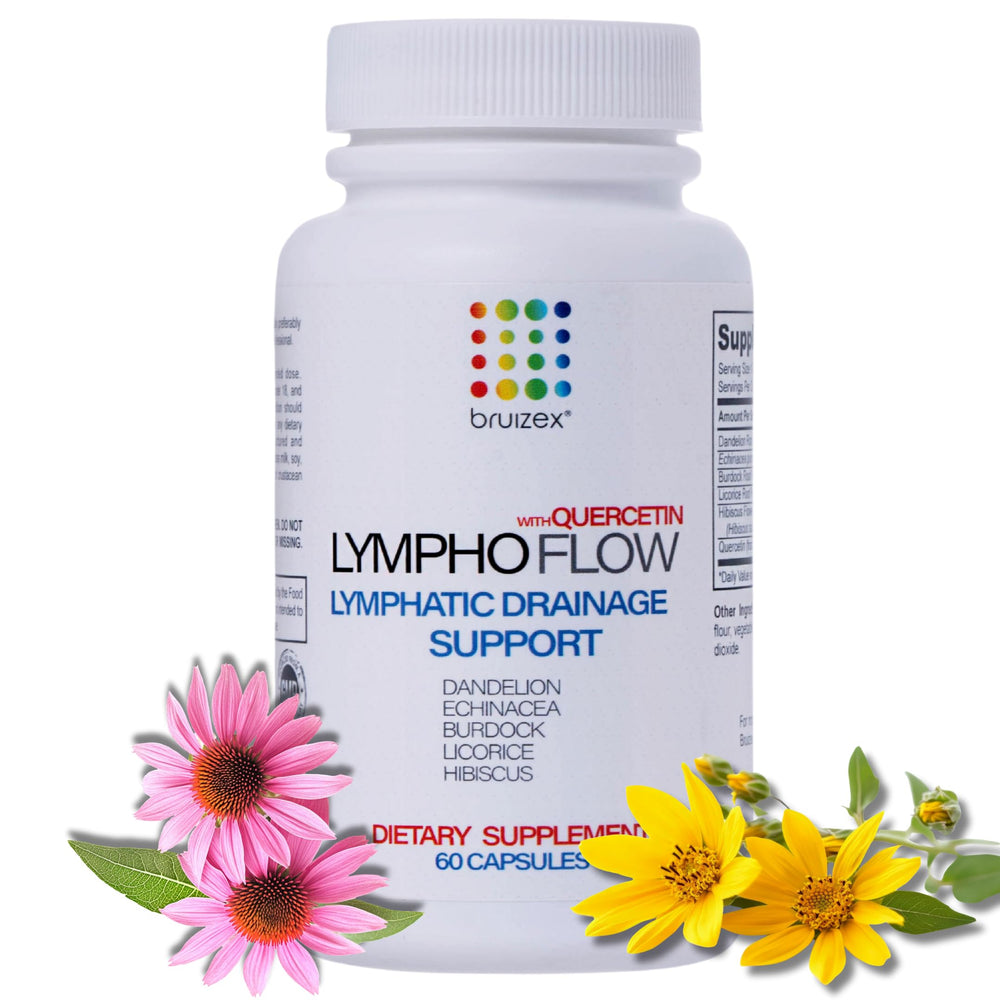 Bruizex Lympho Flow bottle pour enables precise dosing for post-surgery recovery.