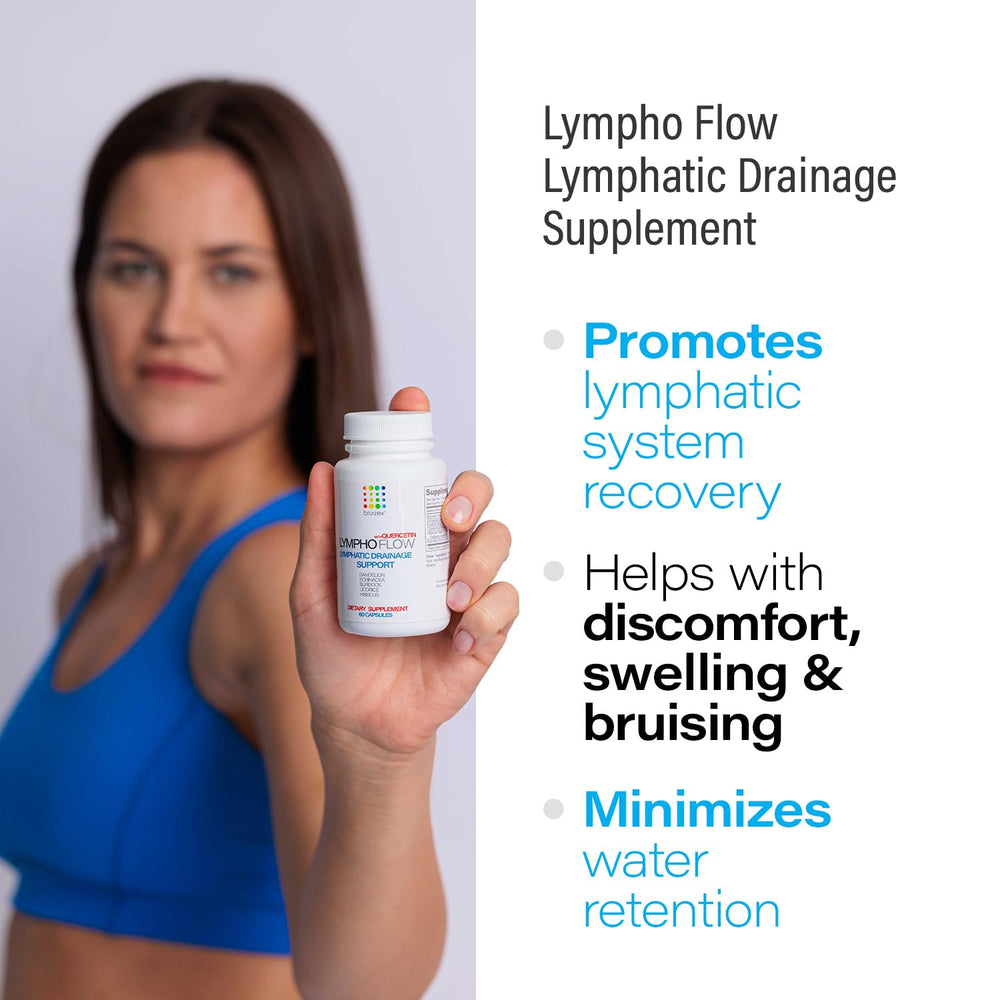 Bruizex Lympho Flow capsules close-up highlight convenient daily lymphatic support.