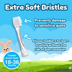Replacement head with LED-bristles for safer brushing - image 3