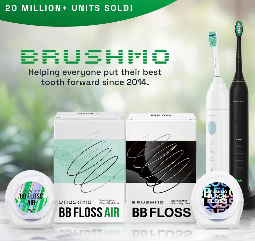 PTFE and PFAS-free dental floss compliant with safety standards