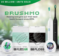 PTFE and PFAS-free dental floss compliant with safety standards