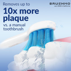 BM938 compatible with Philips Sonicare Click-On handles across 2-3 Series and more