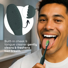 Close-up of Brushmo soft Dupont bristles