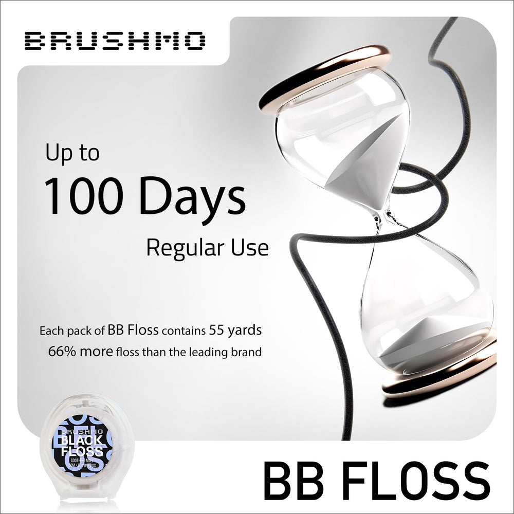 Natural wax dental floss included in Brushmo pink bundle