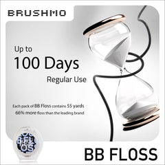 Natural wax dental floss included in Brushmo pink bundle