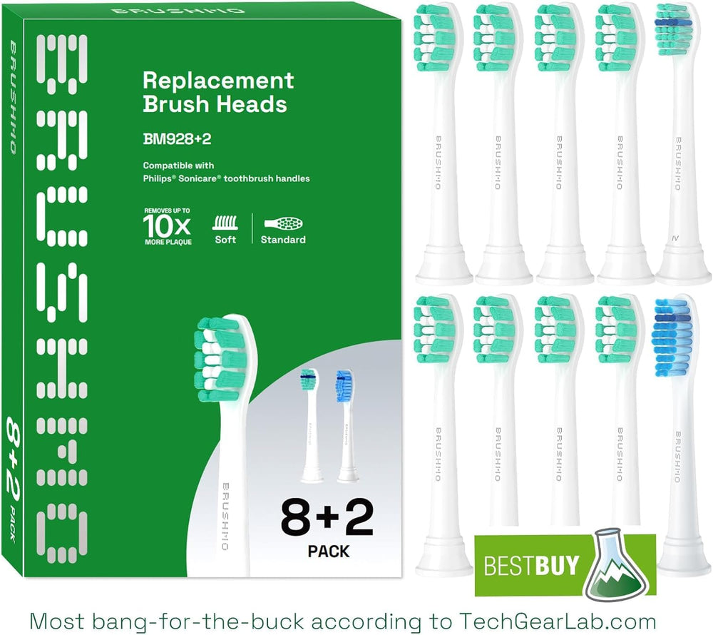 1 ultra-soft Brushmo replacement head from the 10-pack