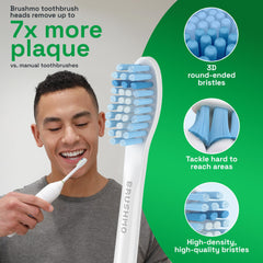 Brushmo BM756 sensitive head showing ultra-soft DuPont bristles