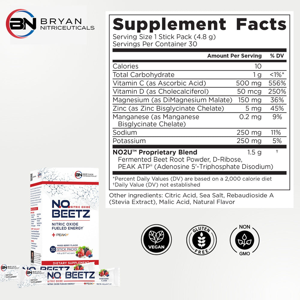 N.O. Beetz packet being dissolved for pre-workout energy and hydration.