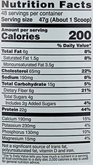 BSN SYNTHA-6 vanilla ice cream daily routine shot suggests convenient snacking