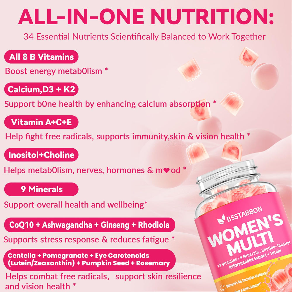 Energy support blend with CoQ10, Ashwagandha, Ginseng and Rhodiola