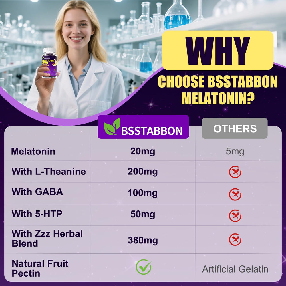 Close-up of the 20mg dosage information on BSSTABBON gummies