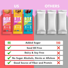 B.T.R Peanut Butter Chocolate Chip Bliss bar close-up with classic flavor and clean ingredients