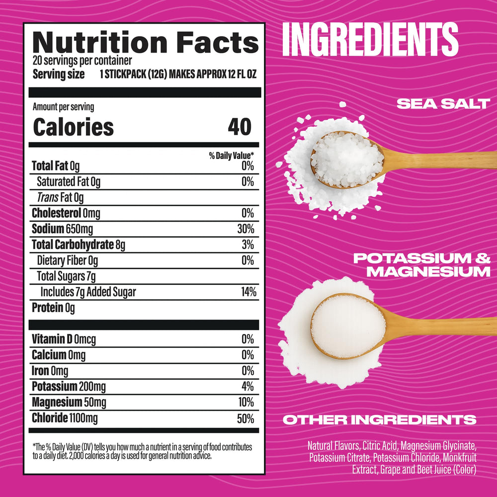 Graphic of ingredients showing magnesium glycinate and sea salt.