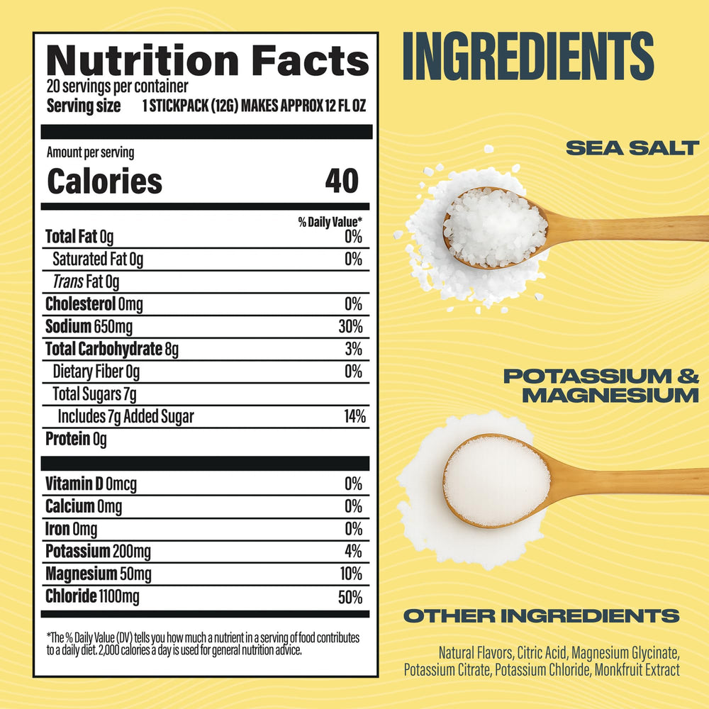 BUBS Naturals Hydrate or Die lemon packets poured into water after a workout.
