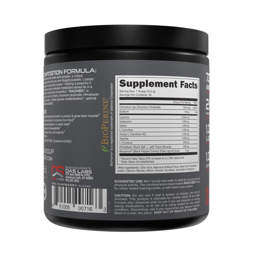 Ingredient panel for Bucked Up BCAA RACKED Blood Raz