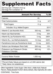 Bucked Up Hydration Polar Blue powder dissolves quickly for on-the-go hydration