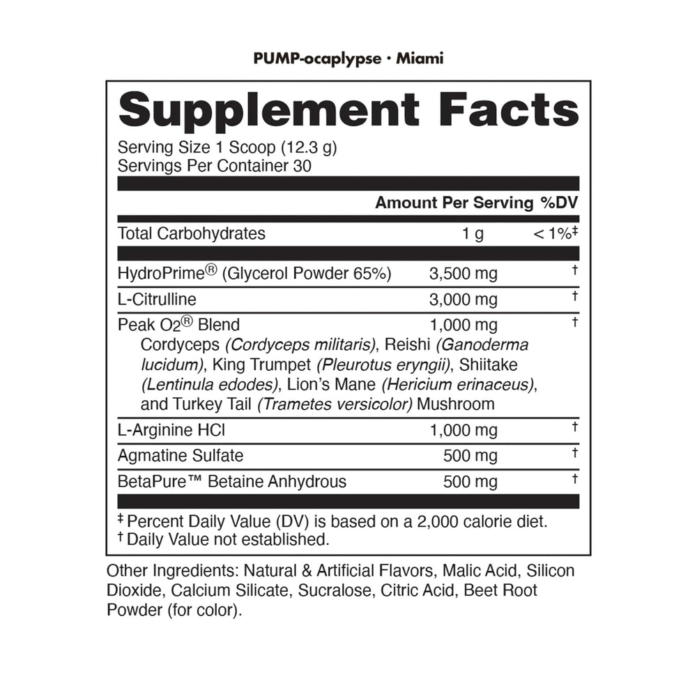 Bucked Up Pump-ocalypse Miami label view highlights Citrulline and Arginine for endurance.