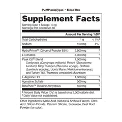 Bucked Up Pump-ocalypse scoop resting beside a shaker showing Citrulline and Arginine ingredients.
