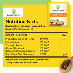 Label indicating no artificial colors, preservatives or scents