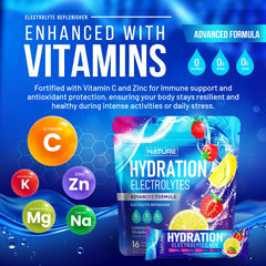 Built by Nature Electrolytes ingredients panel highlighting minerals and vitamins