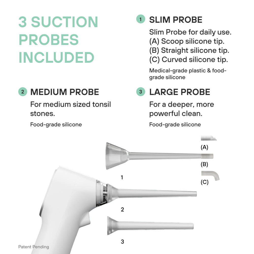 Built-in LED light illuminating while using the device.