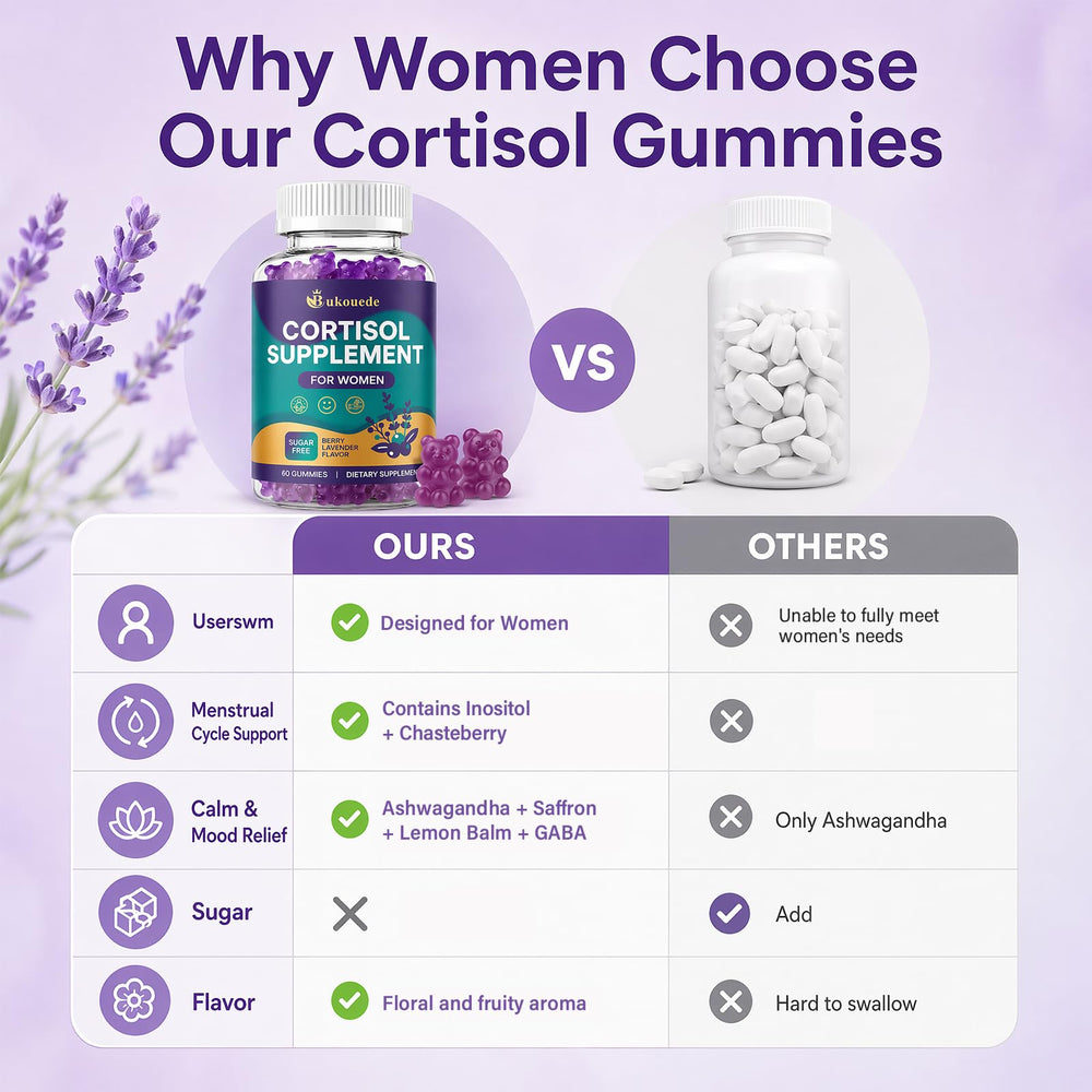 Hand holding Bukouede gummies demonstrating portable stress support convenience
