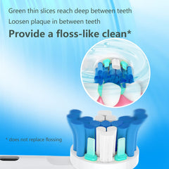 Round floss-action toothbrush head design for deep cleaning