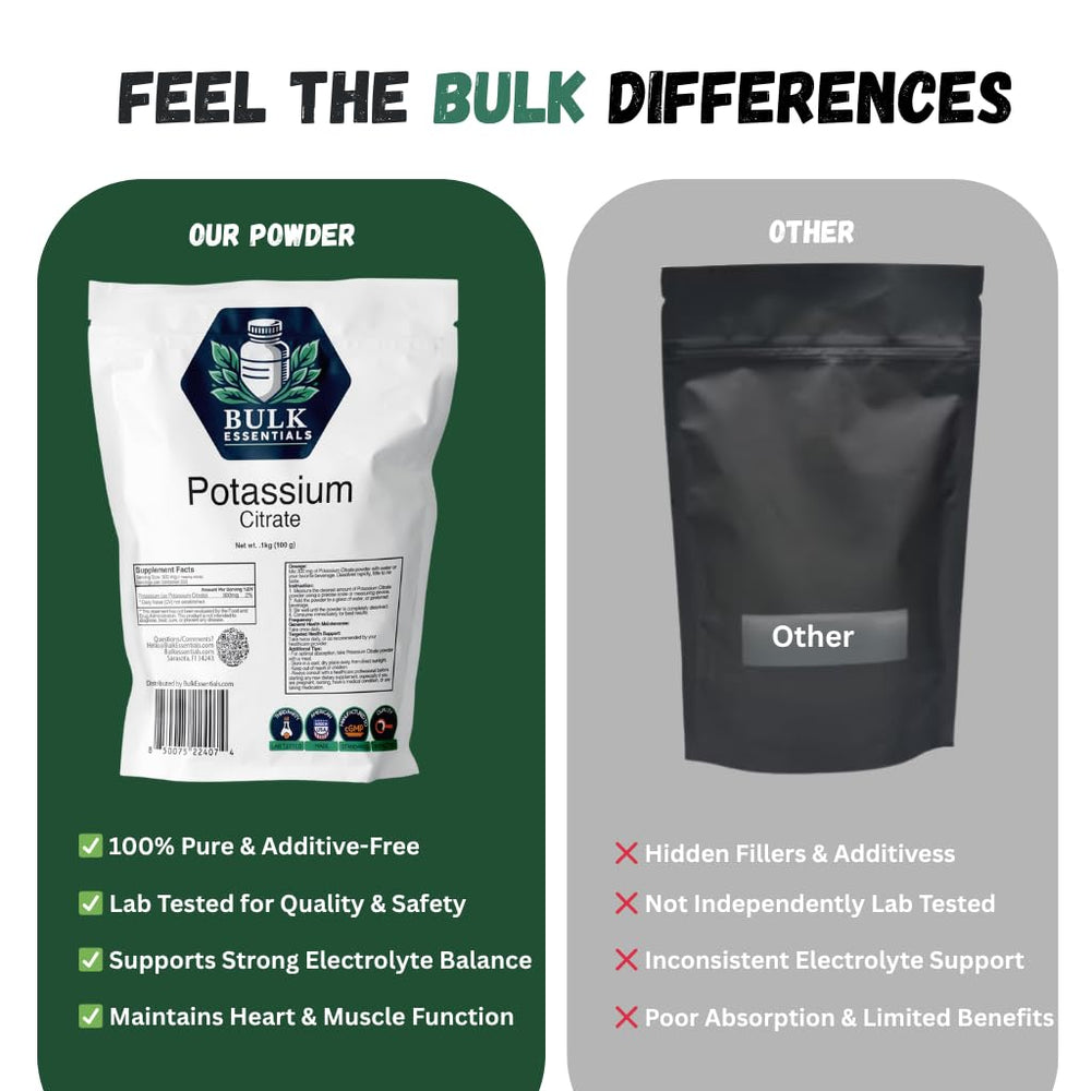 Close-up of packaging for Bulk Essentials potassium citrate powder