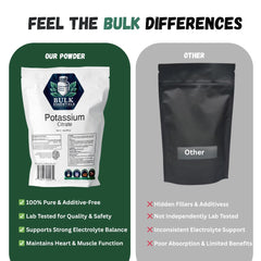 Close-up of packaging for Bulk Essentials potassium citrate powder