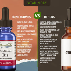 Bulk size Vitamin B12 liquid drops packaging.