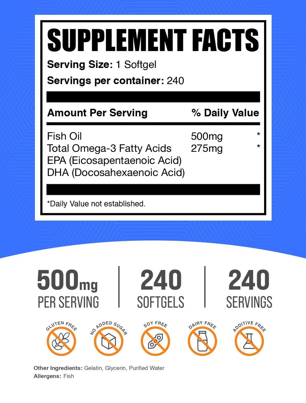 Back label with nutrition facts on BulkSupplements Fish Oil 500mg Softgels bottle