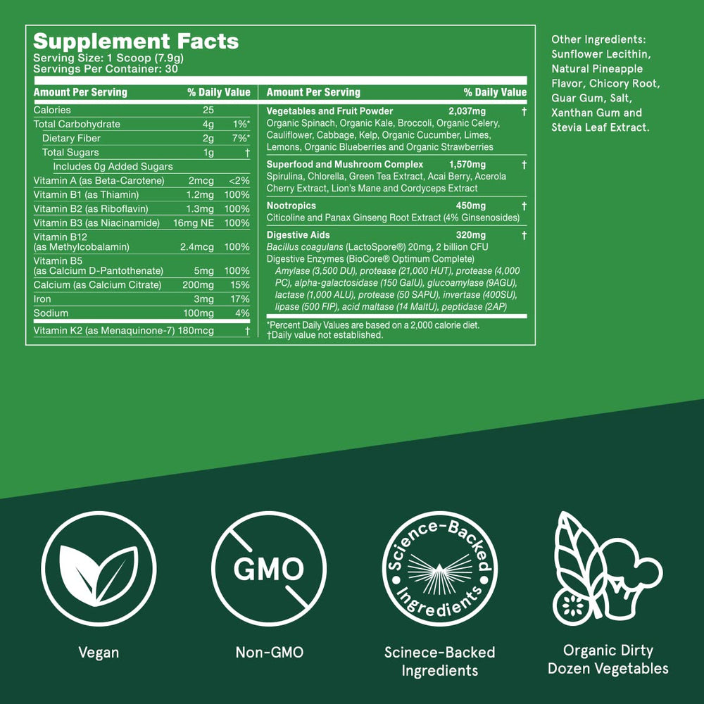 Bulletproof Greens ingredients and nutrition overview