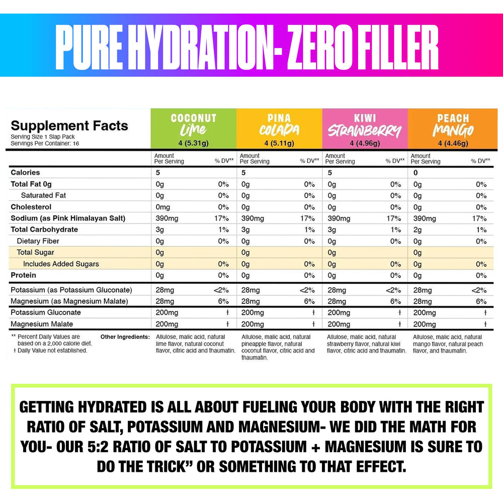 BullFit Hydrate slap-pack single-serving packet for mess-free hydration.