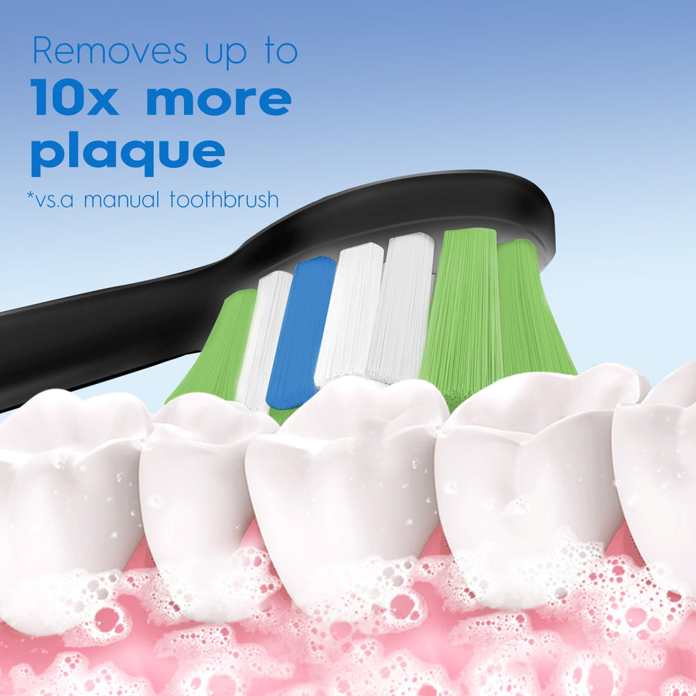 Color-changing bristles on Bullnas replacement head from blue to white
