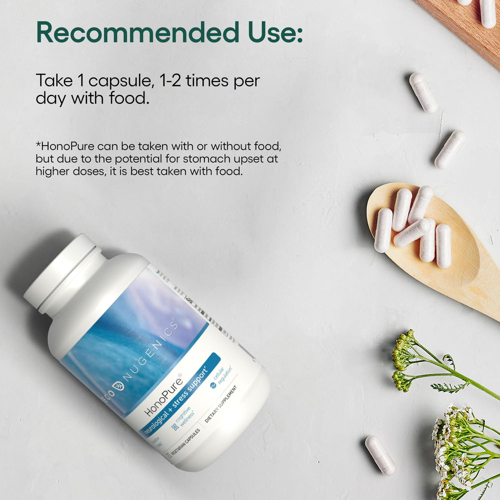 Bundle features and protocol overview for brain health package