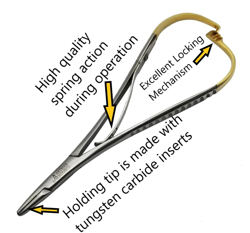 Close-up of Mathieu pliers with tungsten carbide inserts