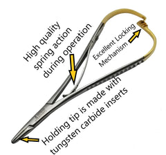 Close-up of Mathieu pliers with tungsten carbide inserts