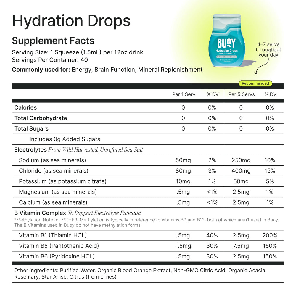 Glass of water with Buoy Electrolyte Drops being added