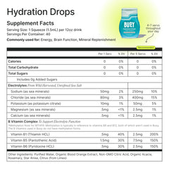 Glass of water with Buoy Electrolyte Drops being added
