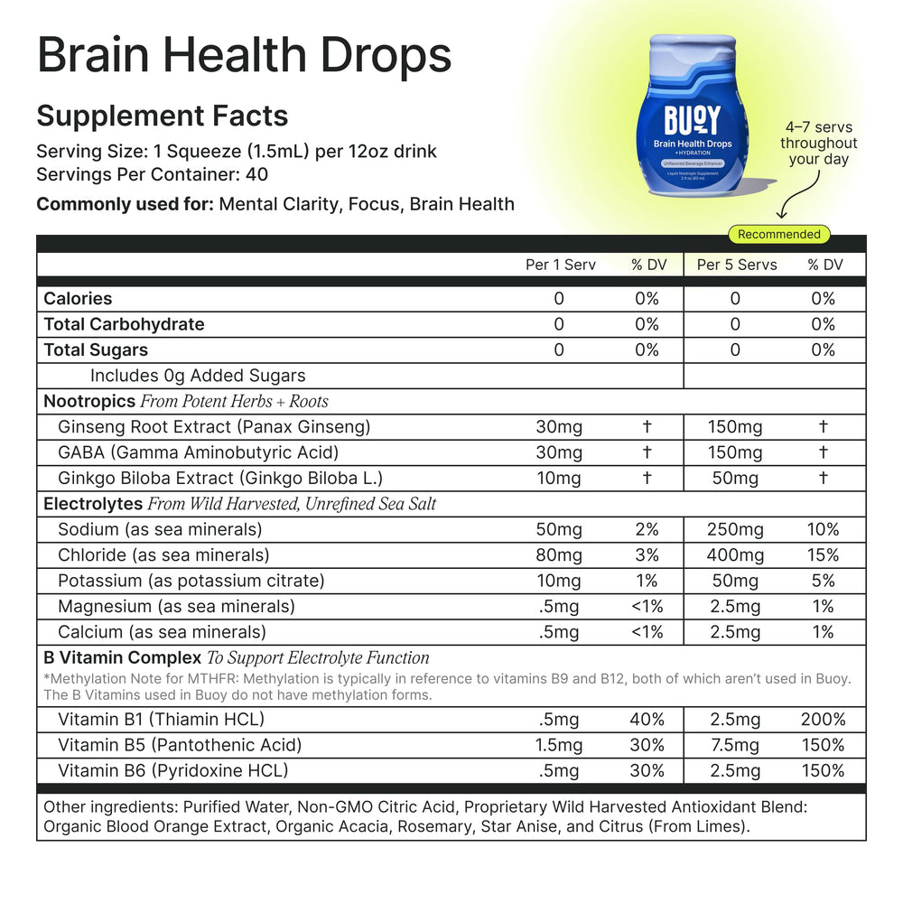 Ingredient and allergen icons highlighting sugar-free, gluten-free, vegan