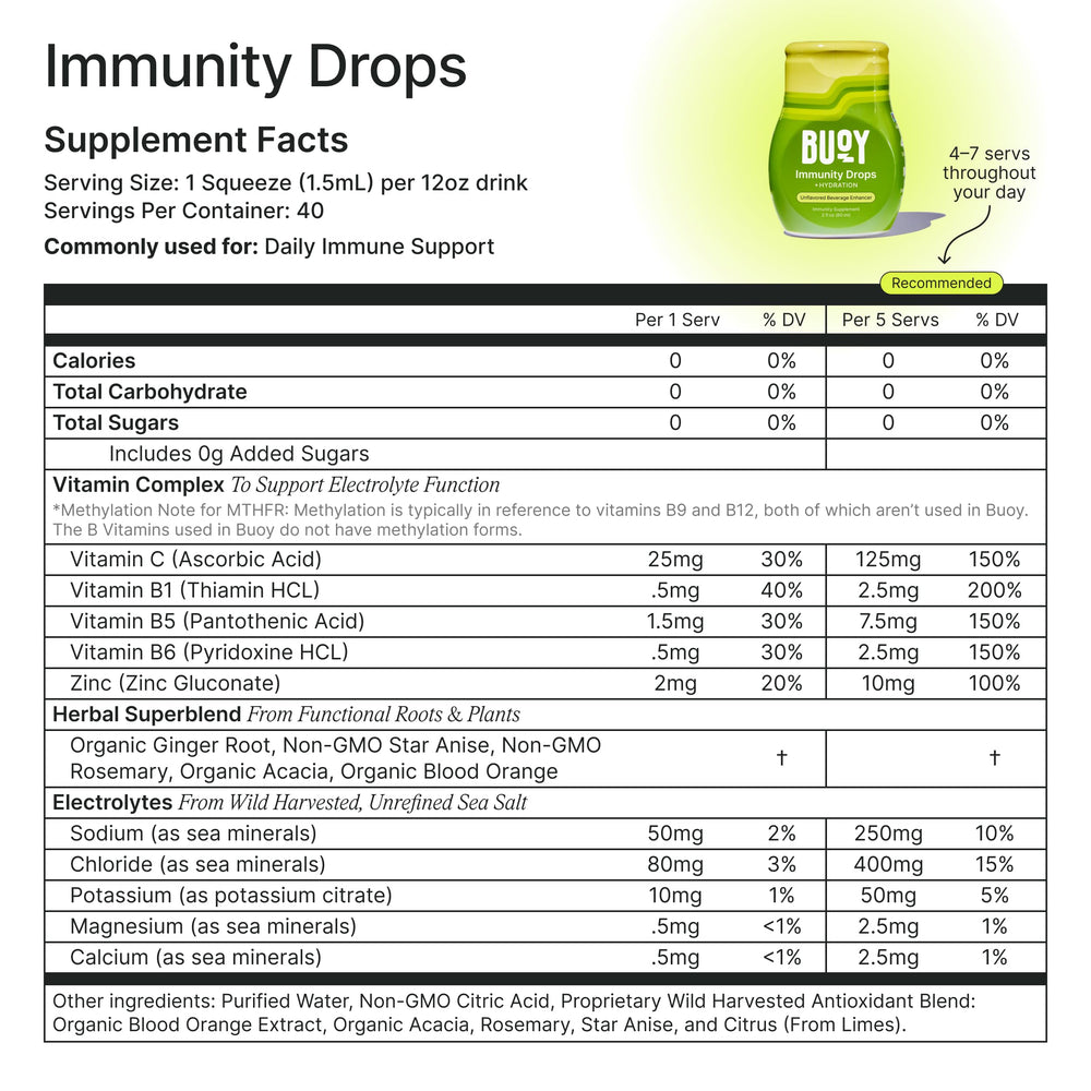 Lifestyle scene showing hydration with Buoy Drops